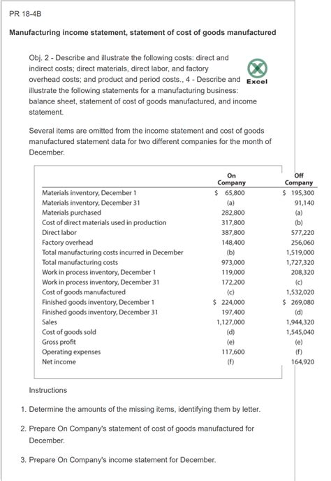 Solved Pr 18 4b Manufacturing Income Statement Statement Of