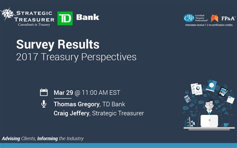 Webinar Survey Results Archives Strategic Treasurer