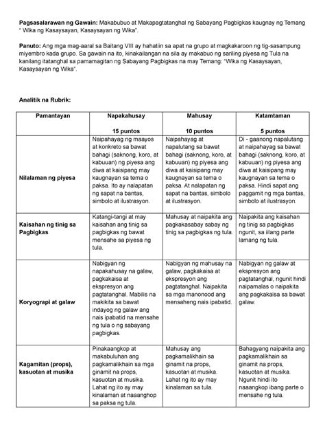 Rubrik Sa Pagsulat Ng Tula Bs Criminology Studocu Rubrics Pamantayan