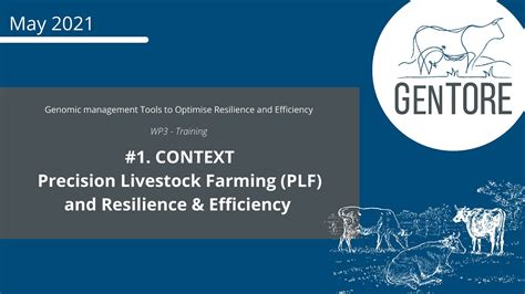 2 Contextprecision Livestock Farming Plf And Resilience