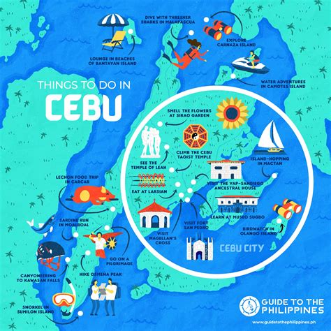 Min Air Travel & Tours | Calapan