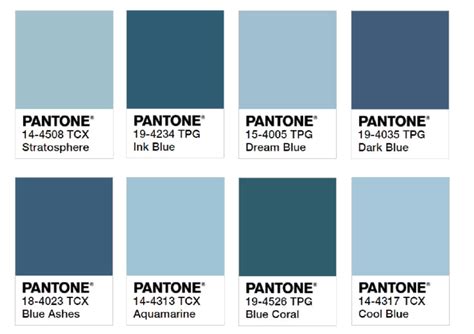 Blue Pantone Chart