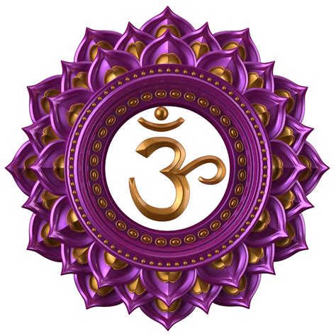 Crown Chakra Symbol