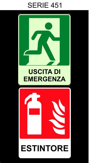 Serie Cartelli Antincendio Luminescenti Dixon Industry