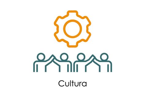 Cultura Organizacional