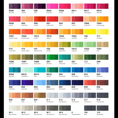 Amsterdam Acrylic Paint Colour Chart Ml Acrylique Acrylverf