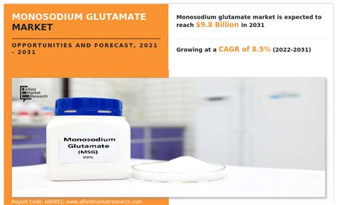 MSG Monosodium Glutamate Powder E621 The Melbourne Food 45 OFF