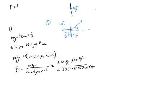 Solved Problem A Block Of Mass Kg Is Pushed Up Against Wall