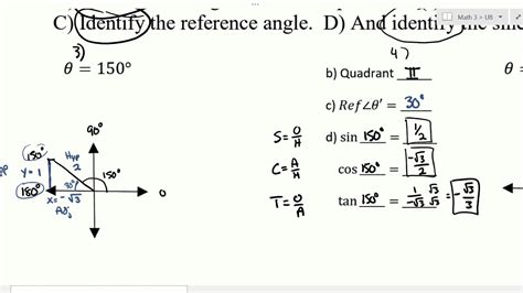 Coterminal Angles And Evaluating Trig Functions M3 Notes 83 Youtube