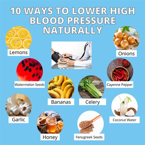 How to lower high blood pressure online