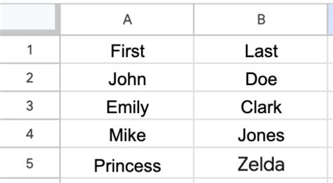 How To Use The Concat Function In Google Sheets