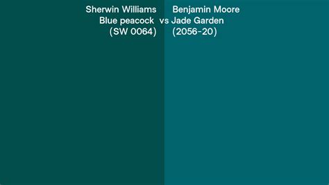 Sherwin Williams Blue Peacock SW 0064 Vs Benjamin Moore Jade Garden