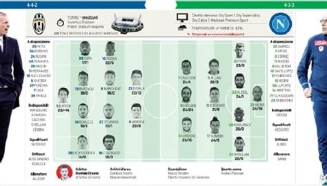 Grafico Formazioni Le Ultime Su Juventus Napoli Ecco Le Probabili