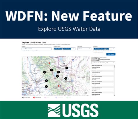 Unveiling The Secrets Of Water A Comprehensive Guide To The Usgs Water