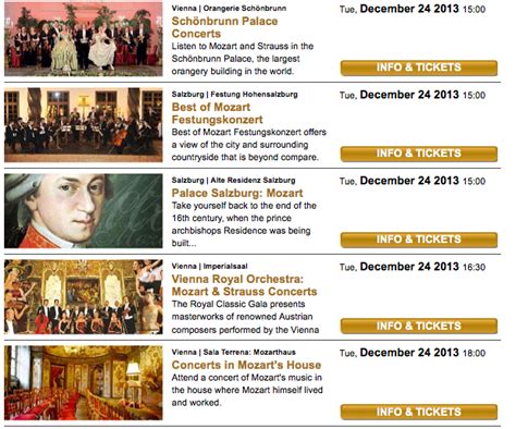 Vienna New Year Concerts - Budapest Christmas