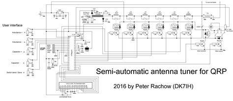 Antenna Tuner Circuit Diagram Antenna Tuner Homebrew Circuit