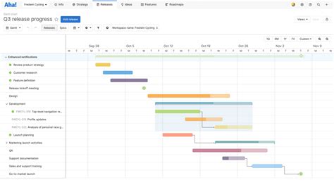 10 Gantt Chart Templates For Product Teams Free Downloads Aha Software