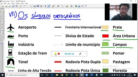 Simbolos Cartograficos Usados Em Mapas Revoeduca