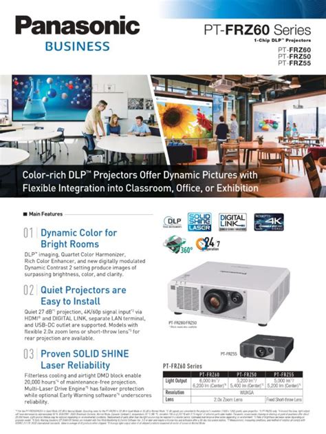 Panasonic PT FRZ50B Full Laser Projection Security System Asia