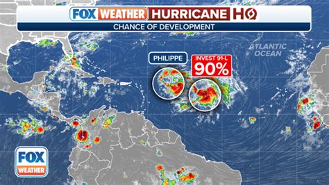 Bryan Norcross: Tropical Storms Philippe and likely-eventually-Rina battle for supremacy in Atlantic