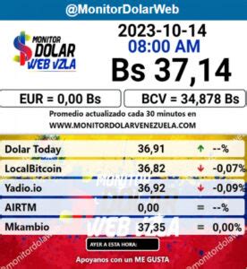 Cu Nto Cotiza El D Lar Paralelo Este De Octubre Haras Dadinco