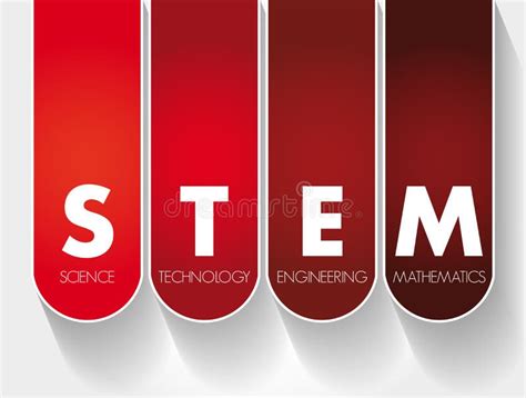 STEM Science Technology Engineering Mathematics Acronym Education