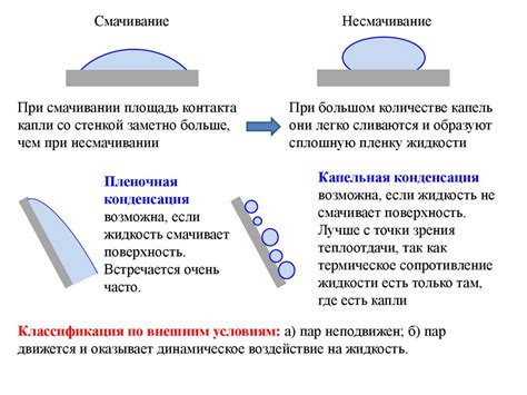 Теплообмен при фазовых переходах - презентация онлайн