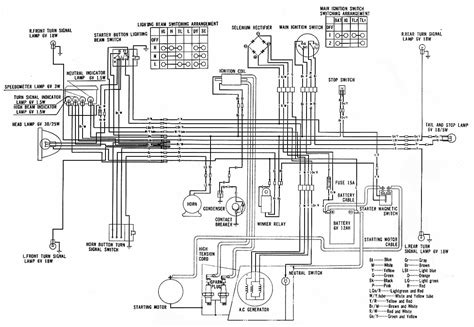 Free Polaris Wiring Diagrams Pdf