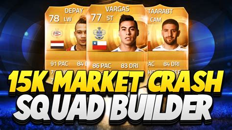 FIFA 15 Ultimate Team OP Cheap Budget 15K TOTY Market Crash Hybrid