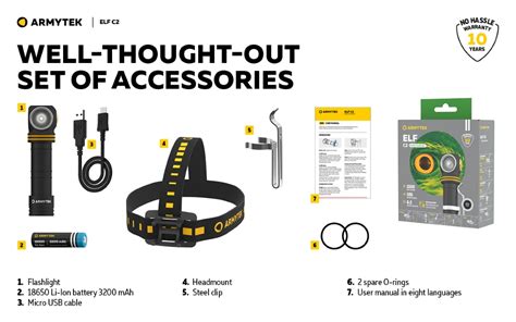 Armytek Elf C2 Micro Usb+18650 White - Lock & Load Co