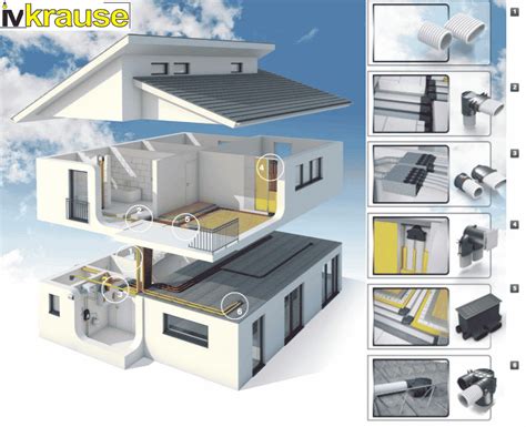 Helios Flexpipe Plus Iv Krause De