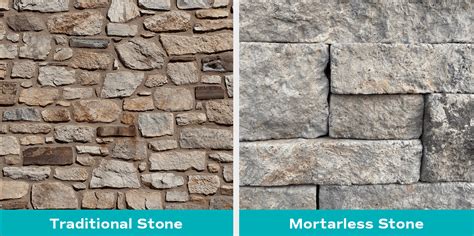 Stone Veneer Installation: What You Need to Know - Evolve Stone