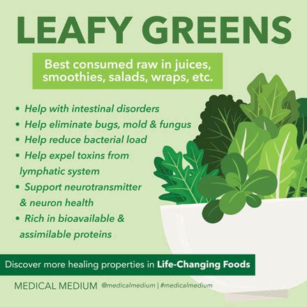 Power of Leafy Greens