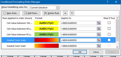 How To Use And Apply The Color Scale Rules In Conditional Formatting Images