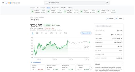 googlefinance function  google sheets ultimate guide