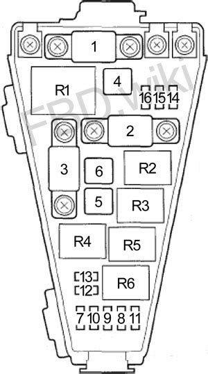 Предохранители Honda Fit (2004-2008)