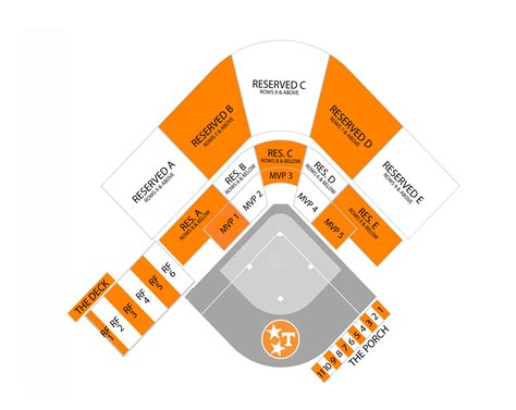 Tennessee planning to checker Lindsey Nelson Stadium this weekend against No. 1 Arkansas ...