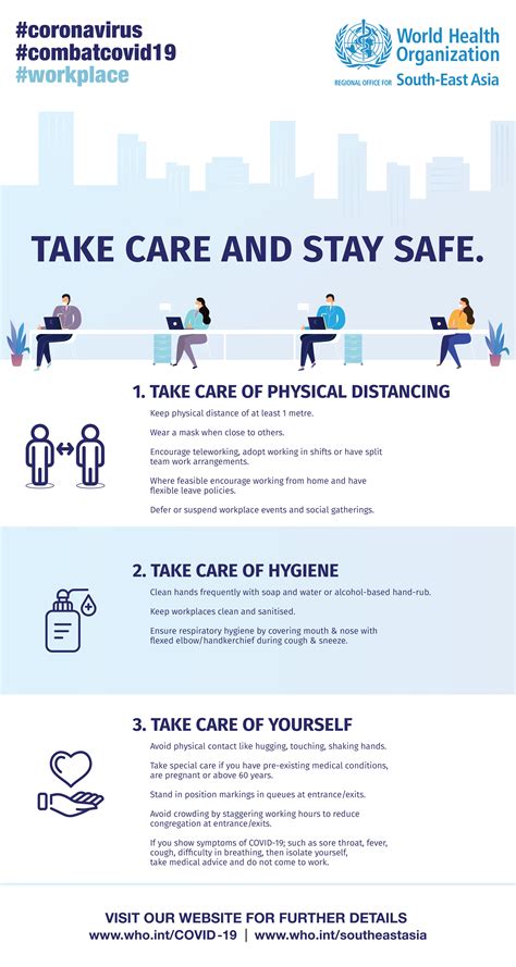 Workplace precautions