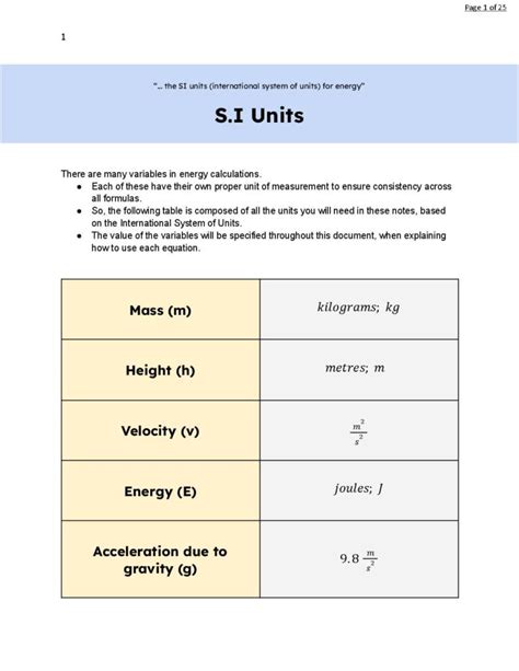 Notes For Physics Myp And Phy Myp At International