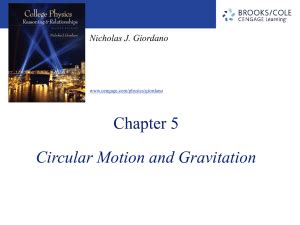 Circular Motion And Oscillations