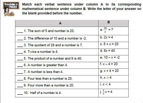 Pls Pasagot Na Po Yung Complete Answer Na Thank You Kailangan Kona