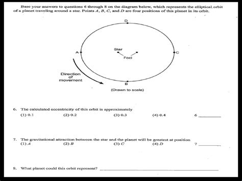 Aim Do Now Hw Ppt Download