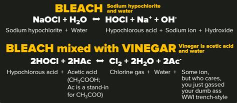 Cleaning Safety Tip Don’t Mix Bleach With Vinegar The Adventures Of Accordion Guy In The 21st