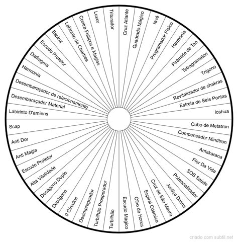 Gráficos De Radiestesia Para Imprimir Grátis BRAINCP