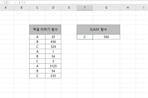 엑셀 더하기 Sum Sumif 함수 수식 사용 방법 정리 네이버 블로그