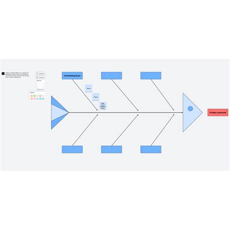 Root Cause Analysis Fishbone Diagram Template