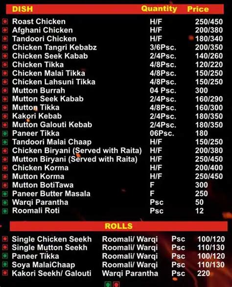 Kebabz Nirvana Menu Menu For Kebabz Nirvana Sector 72 Noida Zomato