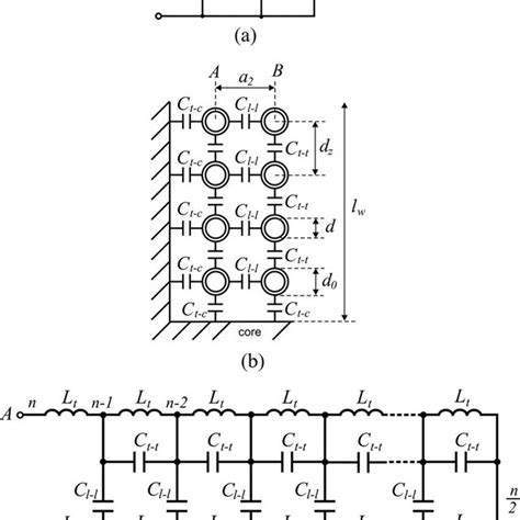 A Equivalent Circuit Of An Inductor B Cross Section Of A Two Layer Download Scientific