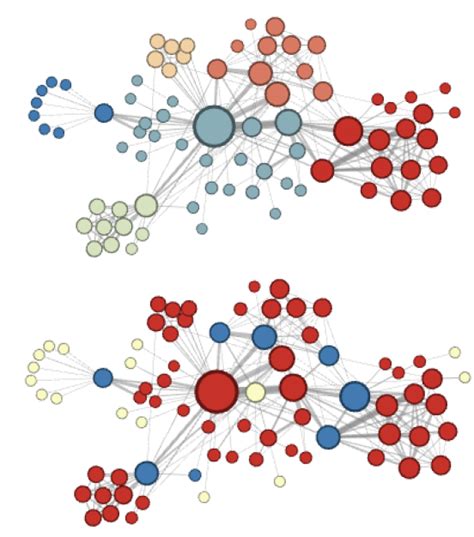 An Overview Of Graph Embeddings Papers With Code