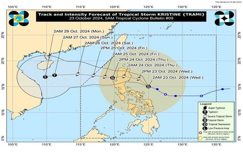 Pagasa Latest Update On Typhoon Kristine October 23 2024 Newsfeed